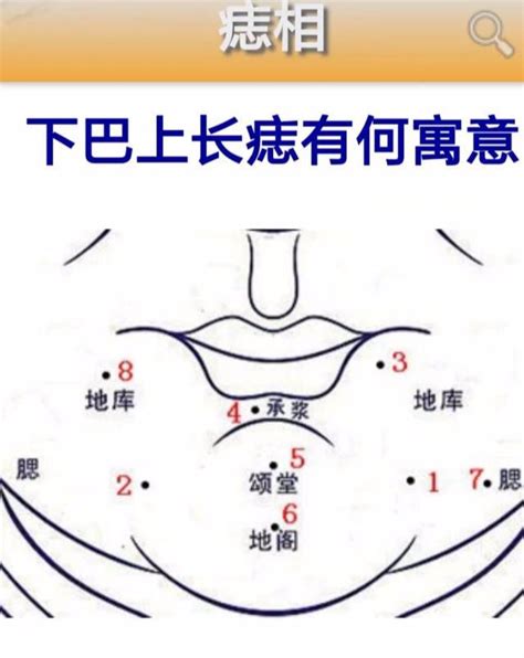 地庫有痣|痣相大全：下巴長痣有什麼含義？有好有壞，需要提防了！